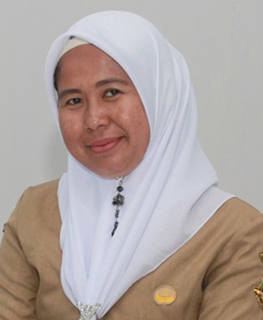 RENI NURSAADAH, S.Pd.